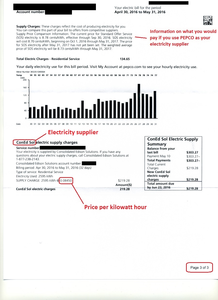 Save Money On Utility Bills In MD Larry Giammo